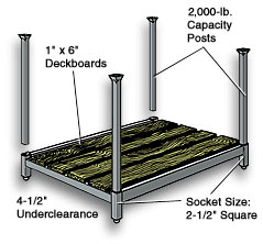 Wood Deck Stacking Racks 