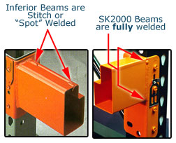 fully welded rack beams