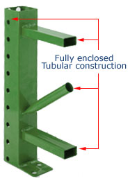 tubular fully enclosed rack frames