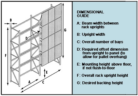 Dimensional guide for pallet rack security enclosure