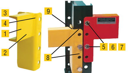 channel beams with numbered features