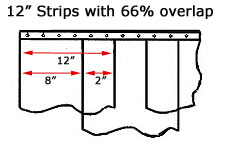 strip overlap guide