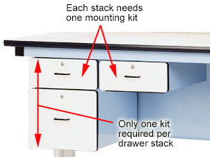 drawer mounting details for Proline workbenches