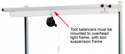 tool balancer on light frame