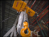 Electric Chain Hoists