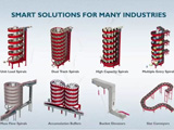 Ryson Vertical Conveying Solutions 