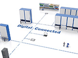Linking Multiple Vertical Carousels