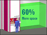 Space Savings With Hanel Vertical Carousels