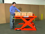 Floor Level Hydraulic Scissor Lifts